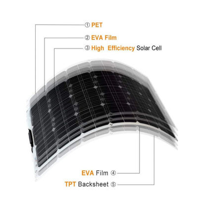 200W ETFE 태양 전지 패널 유연 태양 PV PERC 단 결정 FTET200