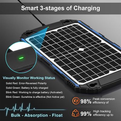 12W 12V 태양 전지 패널 트리클 충전기 태양 전지 배터리 유지 관리기 MPPT