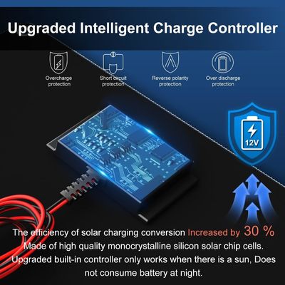 트리클 모터캠 태양전지 충전기 30W 12V