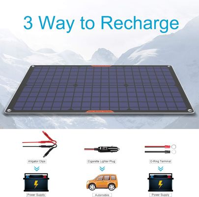 트리클 모터캠 태양전지 충전기 30W 12V