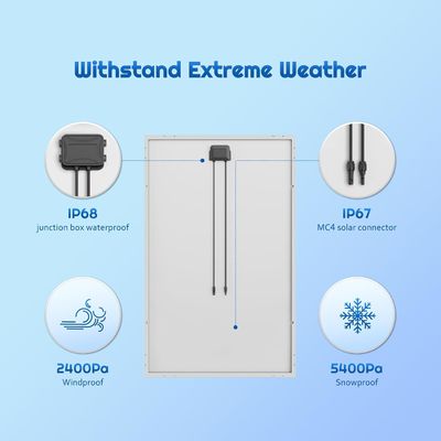 단결성 PV 단단한 태양 전지 패널 셀 12V 180W 컴팩트