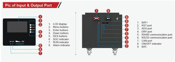 FTLP1280 OEM 200ah 리?? 태양 전지 48v FTLP1280 시리즈와 함께 검은색