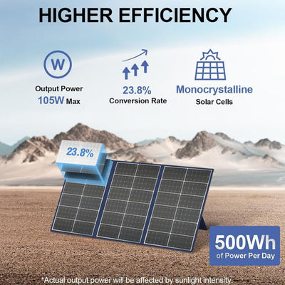 전력 발전소용 유연한 접이식 태양 전지 담요 105W 20V
