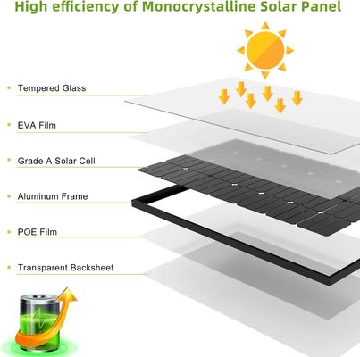 200W 태양광 단층 PV 패널 모듈 12V 10BB RV 가정용