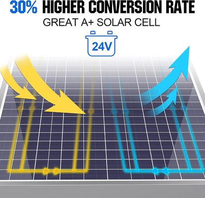 30 와트 24V 태양 전지 패널 키트 트릭 롤 충전기 유지 관리 컨트롤러