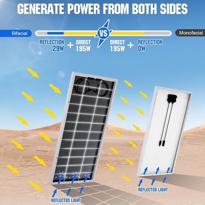 단결성 태양 전지 패널 키트 MPPT 전원 400W 12V