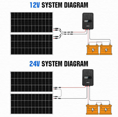 단결성 태양 전지 패널 키트 MPPT 전원 400W 12V