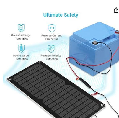 ODM USB 태양 전력 휴대용 충전기 자동차 보트 해양 트럭