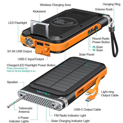 무선 휴대용 태양 전지 충전기 파워 뱅크 FM 라디오 20000mAh