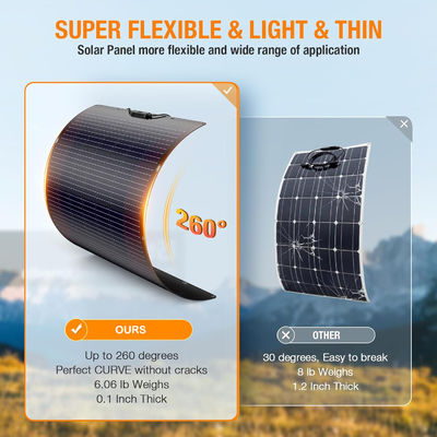 120W 21.7V 유연한 태양전지 패널 모터홈 카라반 캠퍼 보트 지붕