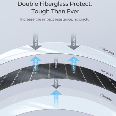 블랙 ETFE 100W 플렉서블 모노 크리스탈린 태양 전지 요트, 캠퍼, RV, 4WD용 태양 전지