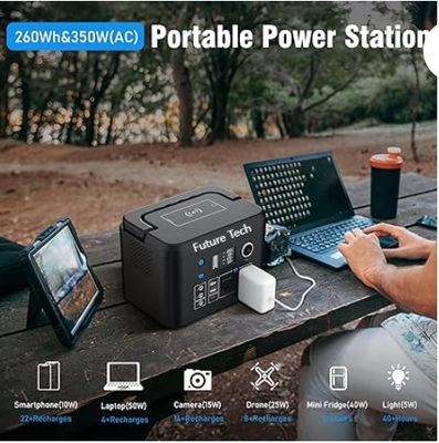 FTB70000 파워뱅크 350W 태양광 발전기, 60W 태양광 패널 및 10W USB LED 라이트 키트