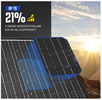 160W 접이식 태양 전지 담요 BIPV 태양 전지 패널 단결성 가벼운