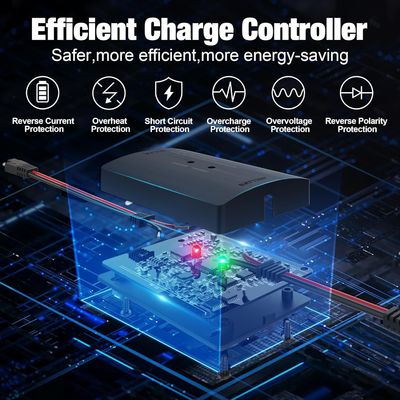 25W 태양 전지 트릭 룰 충전기 유지 12V 자동차 모터사이클
