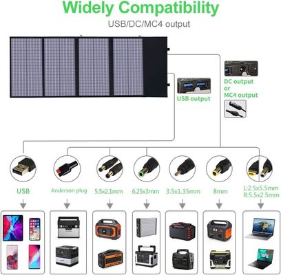 노트북 휴대전화용 폴리 크리스탈린 휴대용 태양광 패널 140W