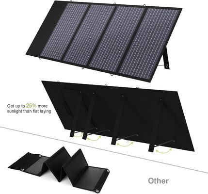 노트북 휴대전화용 폴리 크리스탈린 휴대용 태양광 패널 140W